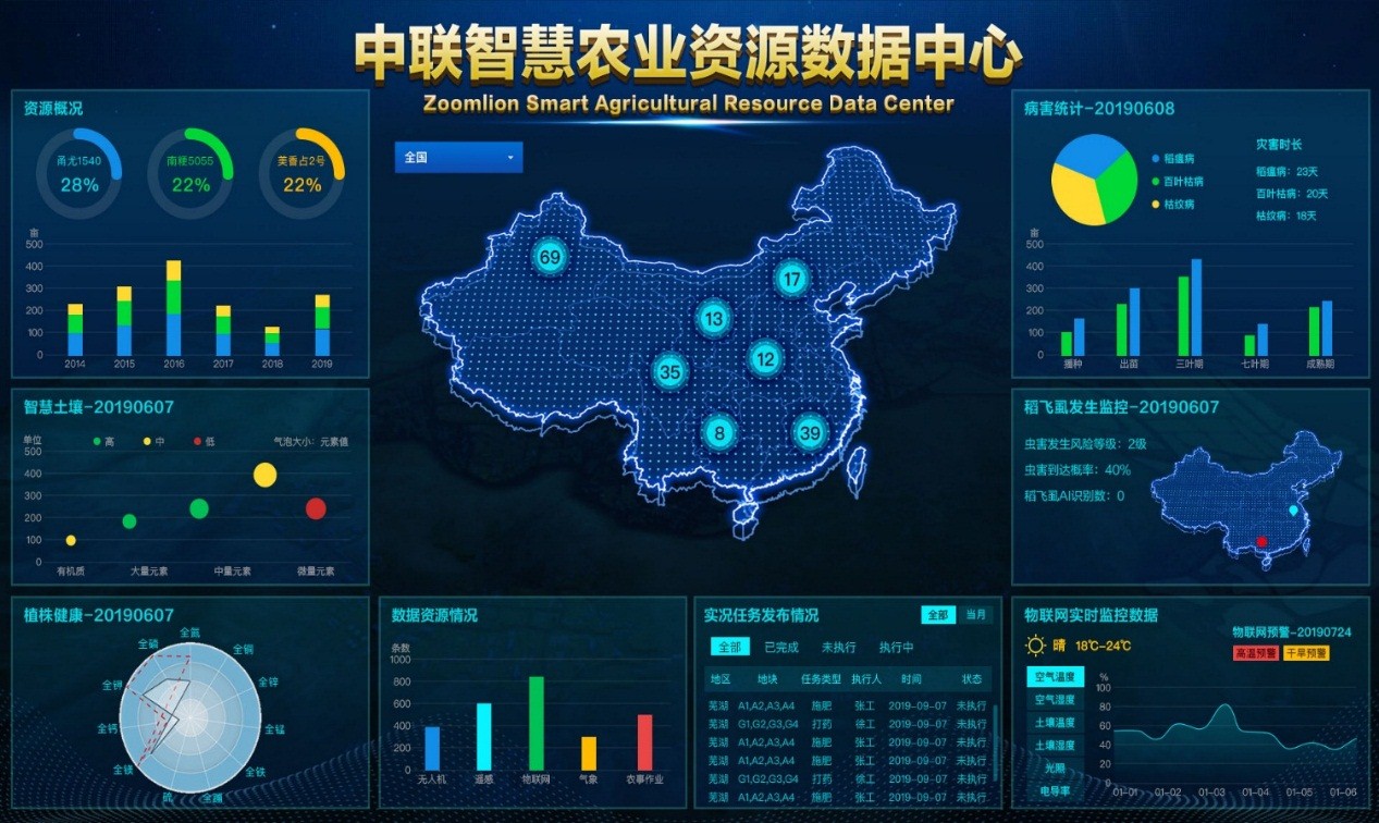南宫NG28(中国集团)有限公司官网